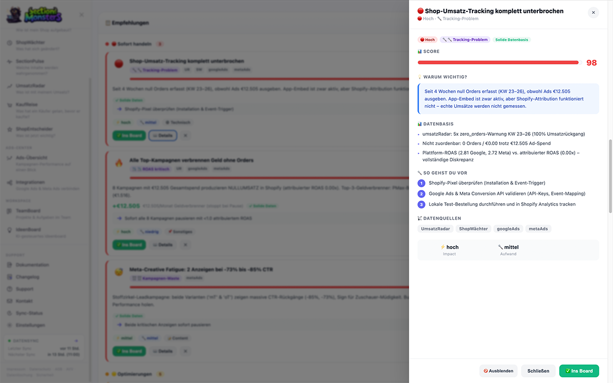 13 Datenquellen, täglich synthetisiert zu priorisierten Empfehlungen.