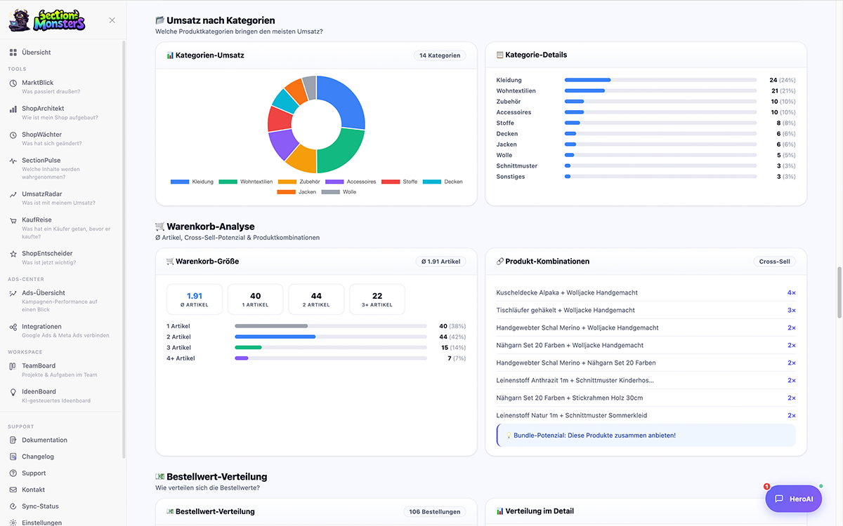 Das Standard-Dashboard zeigt nur die Oberfläche.